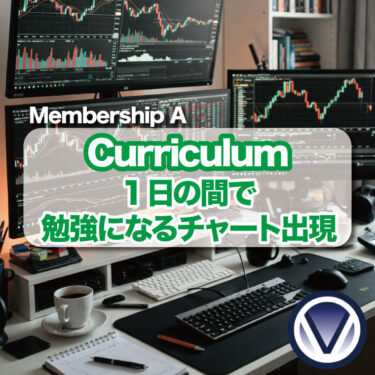 【過去動画】1日の間で勉強になるチャートパターンが出た日