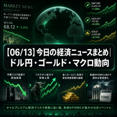 【06/13】今日の経済ニュースまとめ｜ドル円・ゴールド・マクロ動向